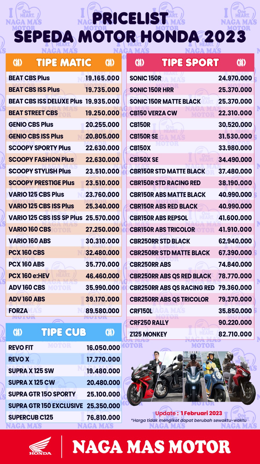 Harga motor Honda OTR Solo
